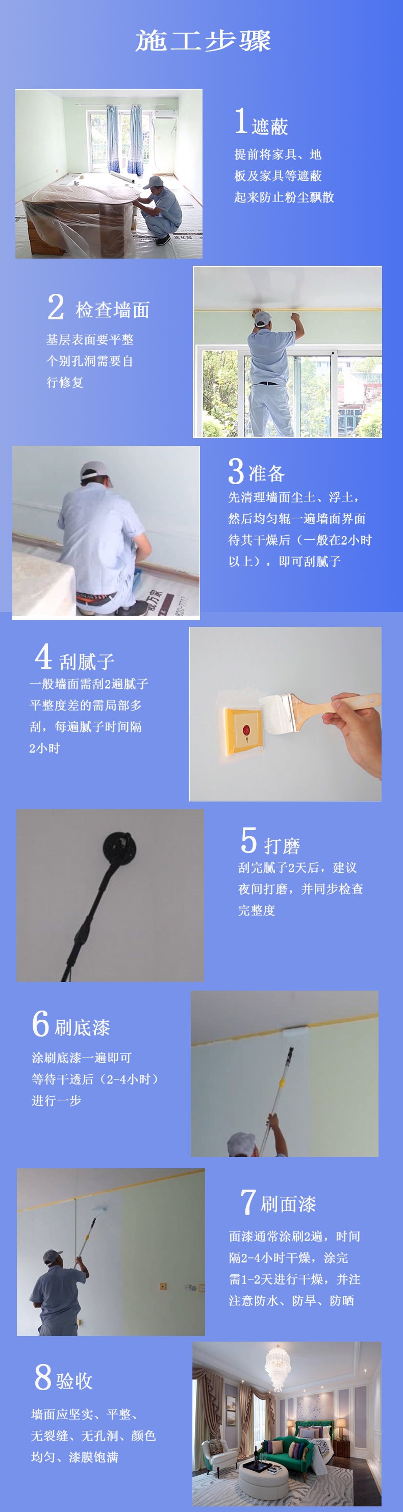 內(nèi)墻無機(jī)涂料施工步驟
